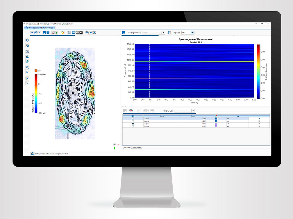 Video vibration analysis of pump and motor assembly using WaveCam technology